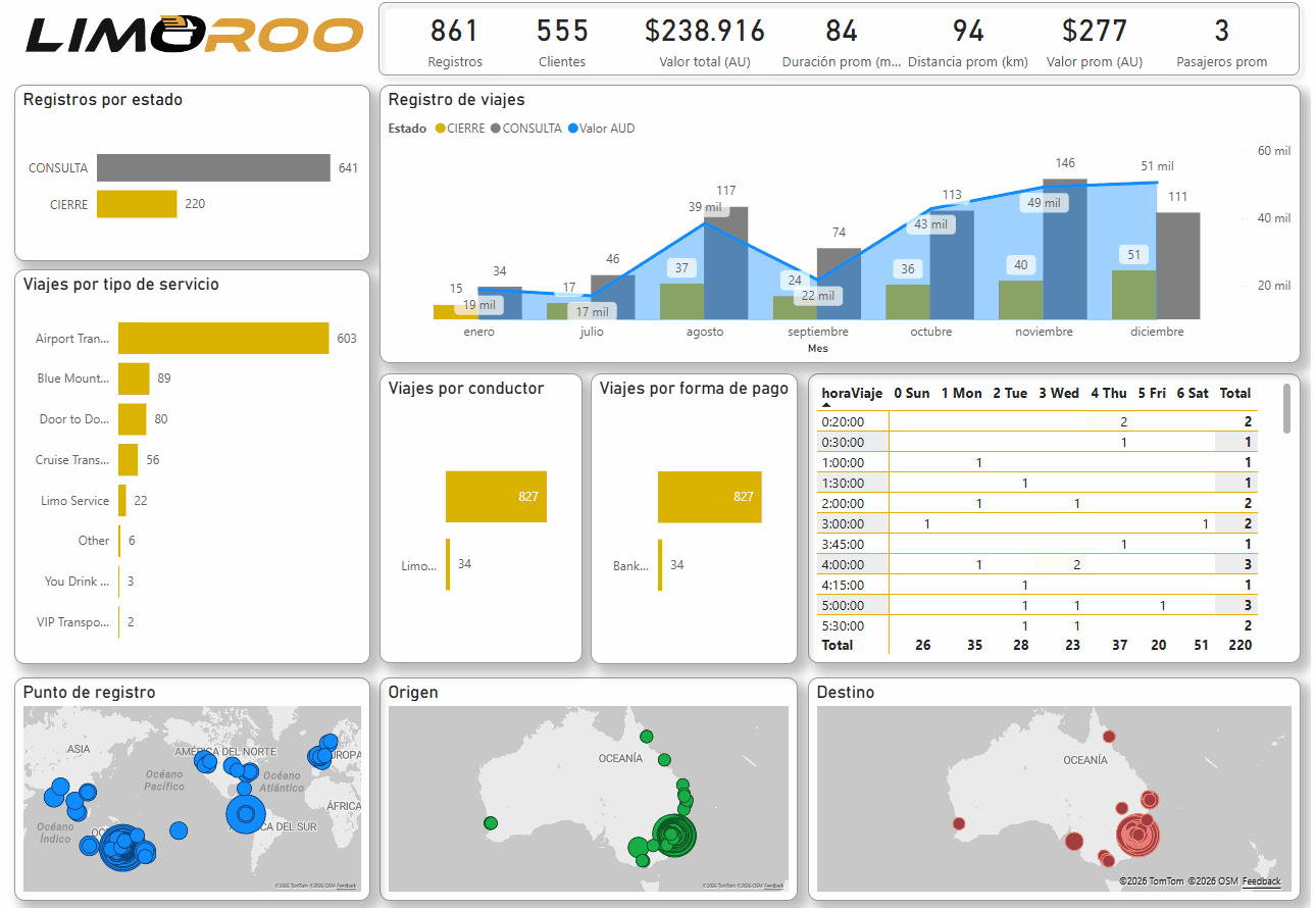 Animación ilustrativa